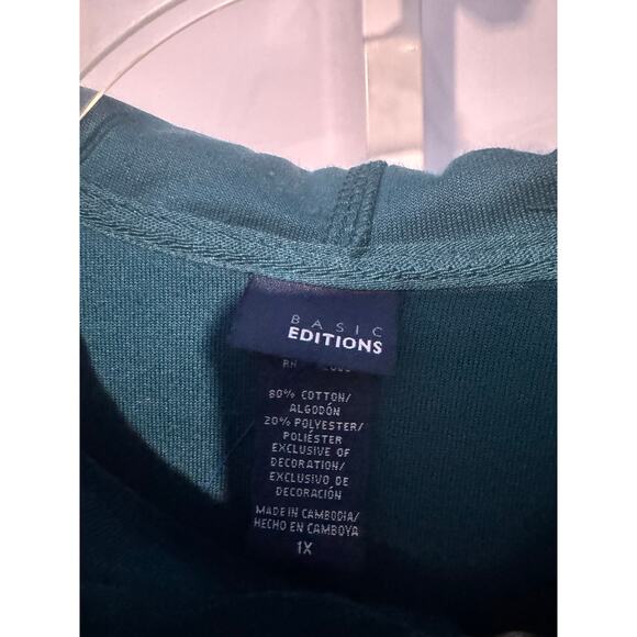 Basic Editions Teal Velour Zip Up Hoodie Size 1X - Picture 3 of 4